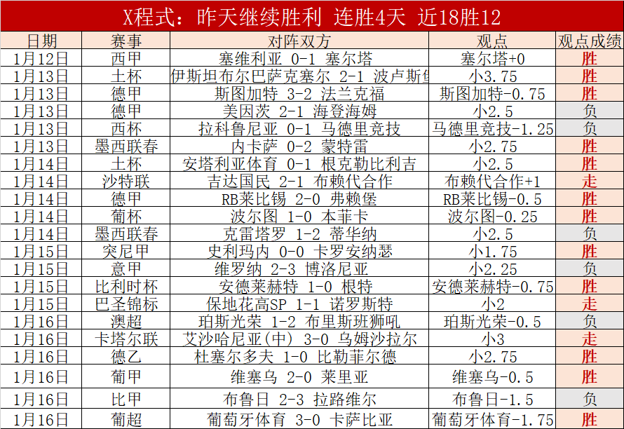 中国女足,终战在即,重建期孤寂,开云体育,开云体育官网,开云体育app,开云体育app下载