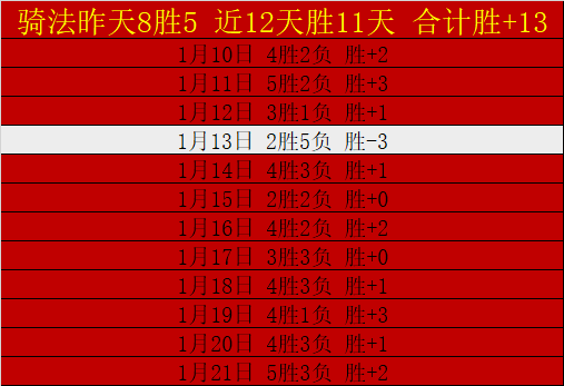 哈兰德遭英,乙前锋质疑,瓜迪奥拉坚,开云体育,开云体育官网,开云体育app,开云体育app下载