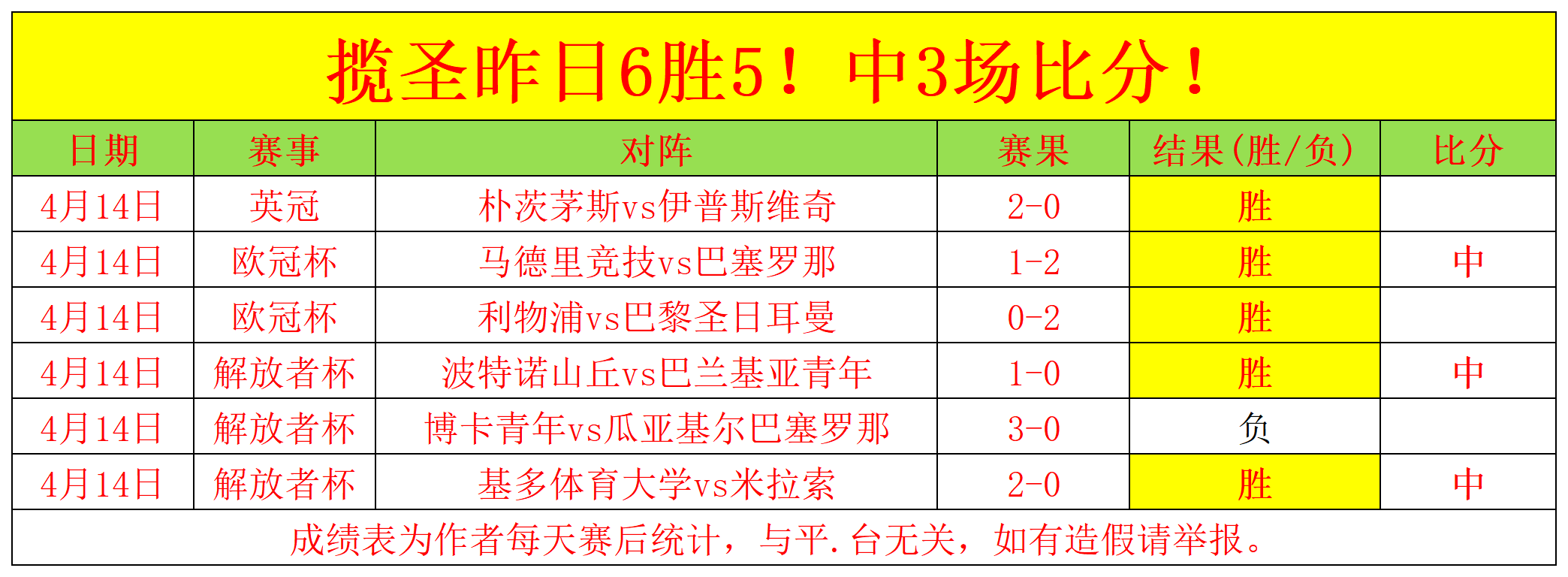 超级墨西联,奇迹,连胜势头惊,开云体育,开云体育官网,开云体育app,开云体育app下载