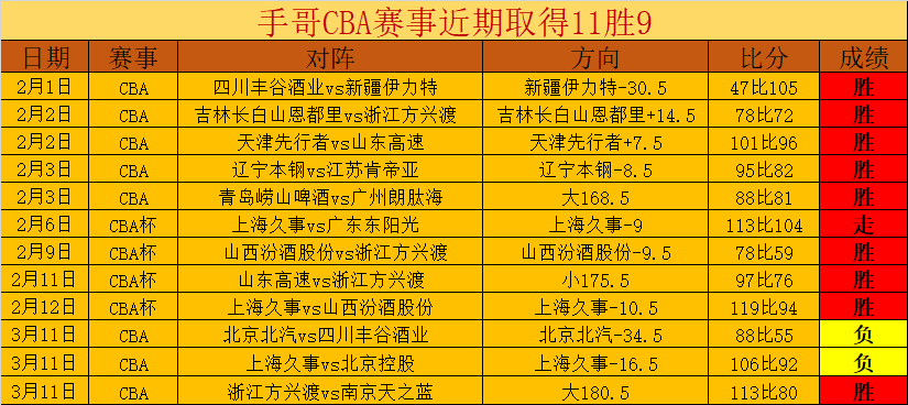 复仇者联盟,终局之战重,映新内容,开云体育,开云体育官网,开云体育app,开云体育app下载
