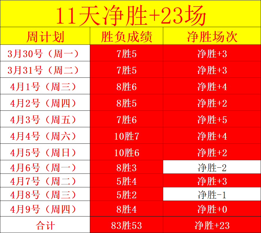 赛事回顾,宁波,浙江稠州,开云体育,开云体育官网,开云体育app,开云体育app下载
