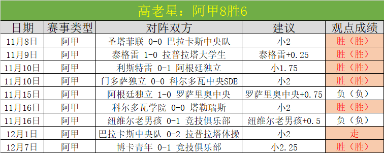 大乐透期号,专家推荐解,质合分析揭,开云体育,开云体育官网,开云体育app,开云体育app下载