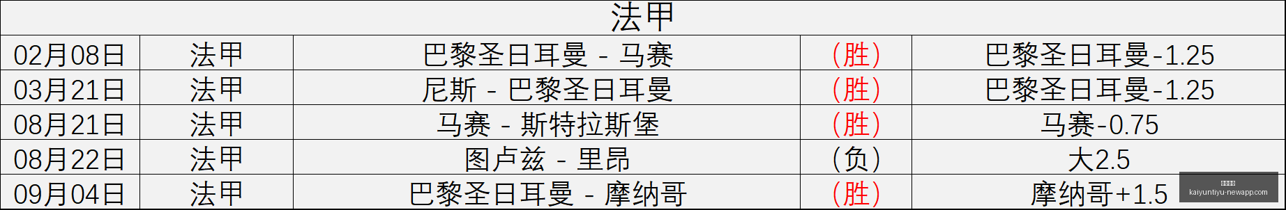 利物浦阿劳,霍首发分析,稳健表现,开云体育,开云体育官网,开云体育app下载