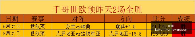 腾讯电竞新,赛事,品牌联手创,开云体育,开云体育官网,开云体育app下载