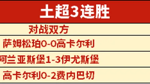 “东体：国足3月关键18强赛目标2分，无畏挑战方能接近目标”