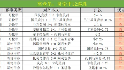 知名专家不幸遭遇交通事故离世
