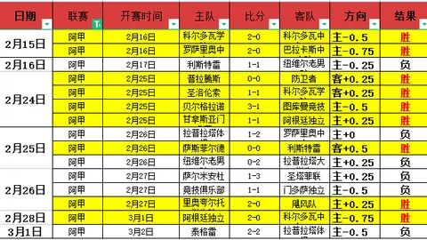 天津对决新疆 CBA期号5连胜数据解读