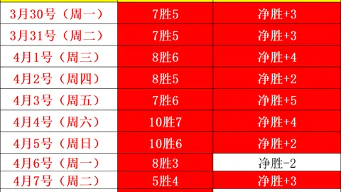 开云体育
